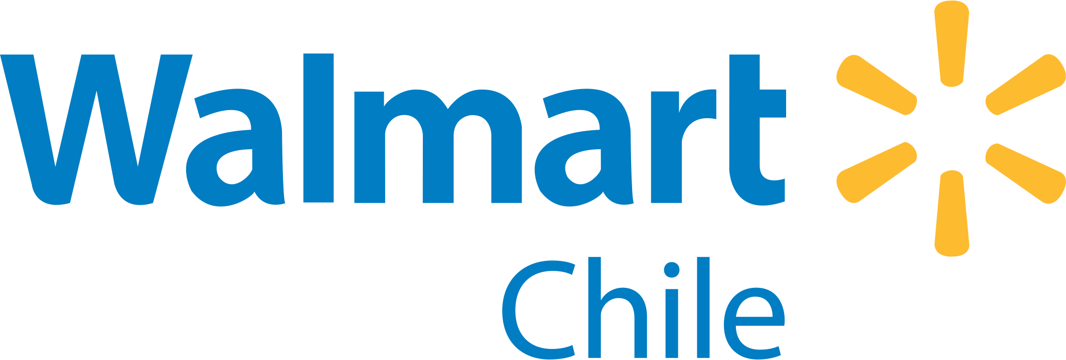 Walmart Chile
